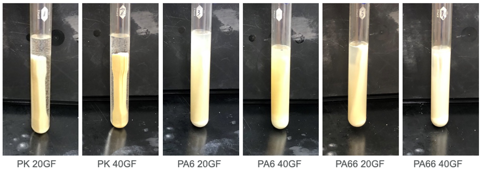 glass-filled PK sample tests