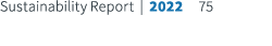 Sustainability Report | 2022 75