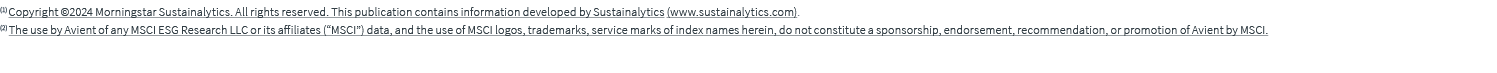 (1) Copyright ©2024 Morningstar Sustainalytics. All rights reserved. This publication contains information developed ...