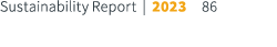 Sustainability Report | 2023 86