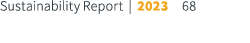 Sustainability Report | 2023 68