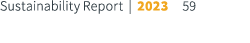 Sustainability Report | 2023 59